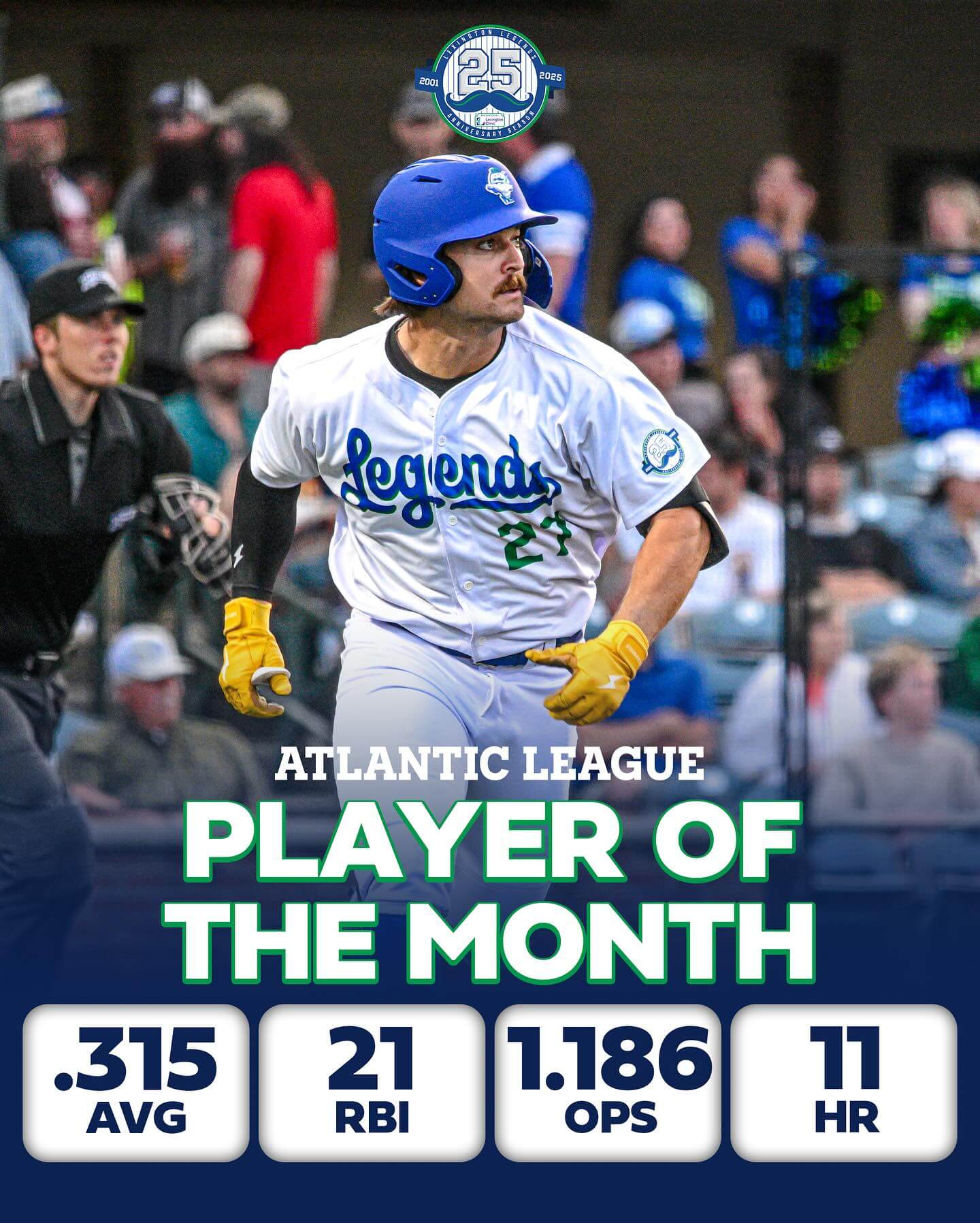 Dylan Rock - Lexington Legends, Toronto Blue Jays, Texas A&M 3x All American
